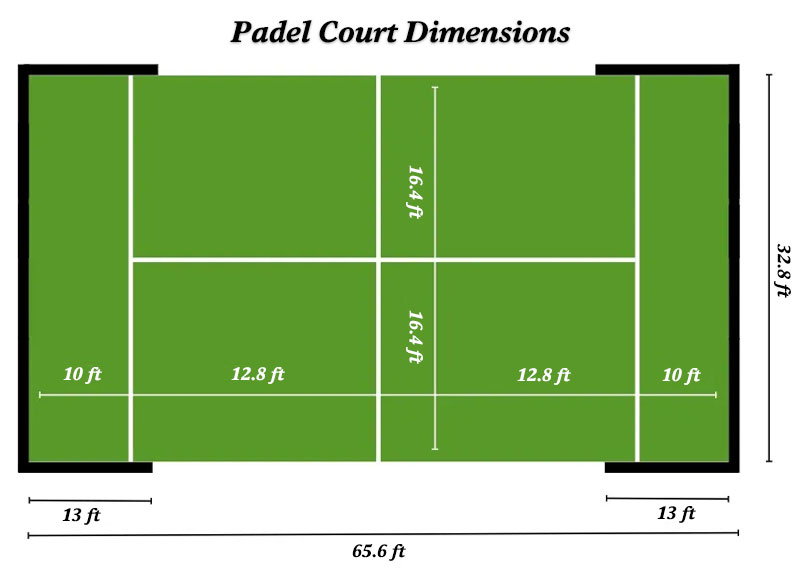 padel court dimensions 