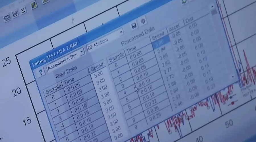 tests de laboratoire