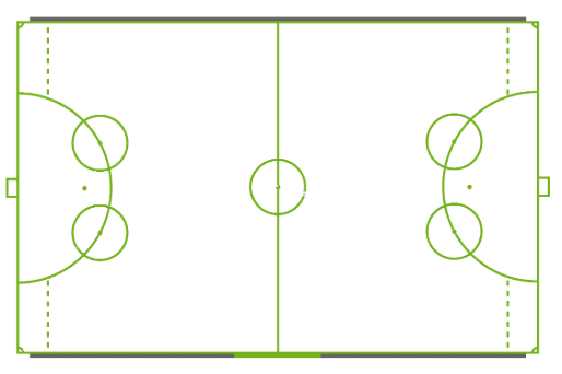 размер поля для бэнди