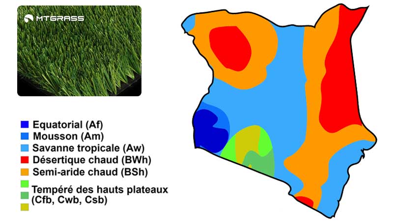 football turf kenya map of koppen climate classification